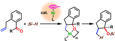 Graphical abstract: Nickel(0)-catalyzed intramolecular reductive coupling of alkenes and aldehydes or ketones with hydrosilanes