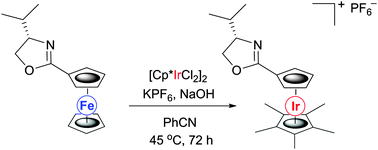 Graphical abstract: Metallocene to metallocene conversion. Synthesis of an oxazoline-substituted pentamethyliridocenium cation from a ferrocenyloxazoline