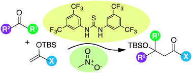 Graphical abstract: Cooperative organocatalysis of Mukaiyama-type aldol reactions by thioureas and nitro compounds