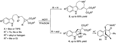 Graphical abstract: Intramolecular cyclizations of cyclopropenes with indole