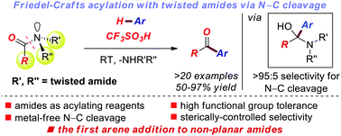 Graphical abstract: Sterically-controlled intermolecular Friedel–Crafts acylation with twisted amides via selective N–C cleavage under mild conditions