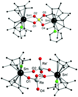 Graphical abstract: Samarocene oxide: from an undesired decomposition product to a new reagent