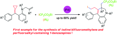 Graphical abstract: Palladium-catalyzed cascade cyclization of allylamine-tethered alkylidenecyclopropanes: facile access to iodine/difluoromethylene- and perfluoroalkyl-containing 1-benzazepine scaffolds