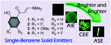 Graphical abstract: Single-benzene solid emitters with lasing properties based on aggregation-induced emissions