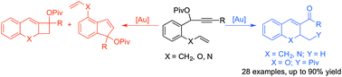 Graphical abstract: Ligand-controlled gold-catalyzed cycloisomerization of 1,n-enyne esters toward synthesis of dihydronaphthalene