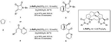 Graphical abstract: N,N′-Dioxide/nickel(ii)-catalyzed asymmetric Diels–Alder reaction of cyclopentadiene with 2,3-dioxopyrrolidines and 2-alkenoyl pyridines