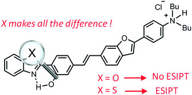 Graphical abstract: Highly fluorescent extended 2-(2′-hydroxyphenyl)benzazole dyes: synthesis, optical properties and first-principle calculations