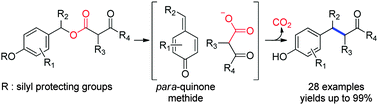 Graphical abstract: Decarboxylative Csp3–Csp3 coupling for benzylation of unstable ketone enolates: synthesis of p-(acylethyl)phenols