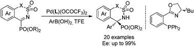 Graphical abstract: Enantioselective synthesis of quaternary α-aminophosphonates by Pd-catalyzed arylation of cyclic α-ketiminophosphonates with arylboronic acids