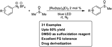 Graphical abstract: Visible light catalyzed methylsulfoxidation of (het)aryl diazonium salts using DMSO