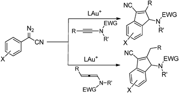 Graphical abstract: Gold-catalyzed [3+2]-annulations of α-aryl diazonitriles with ynamides and allenamides to yield 1-amino-1H-indenes