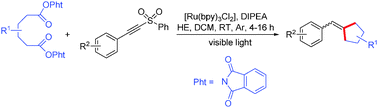 Graphical abstract: Consecutive visible-light photoredox decarboxylative couplings of adipic acid active esters with alkynyl sulfones leading to cyclic compounds