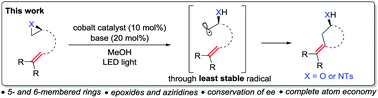 Graphical abstract: Atom-economical cobalt-catalysed regioselective coupling of epoxides and aziridines with alkenes