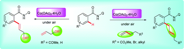 Graphical abstract: Cobalt-catalyzed C–H olefination of aromatics with unactivated alkenes