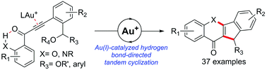 Graphical abstract: A Au(i)-catalyzed hydrogen bond-directed tandem strategy to synthesize indeno-chromen-4-one and indeno-quinolin-4-one derivatives