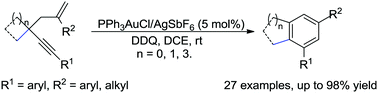 Graphical abstract: Gold(i)-catalyzed dehydrogenative cycloisomerization of 1,5-enynes