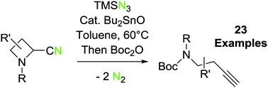 Graphical abstract: Synthesis of homopropargylamines from 2-cyanoazetidines