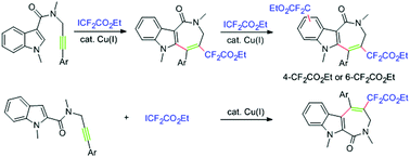 Graphical abstract: Copper-catalyzed difluoromethylation of propargylamide-substituted indoles: synthesis of mono- and bis-difluoromethylated indoloazepinone derivatives