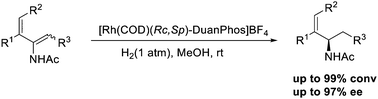 Graphical abstract: Enantioselective synthesis of β-substituted chiral allylic amines via Rh-catalyzed asymmetric hydrogenation