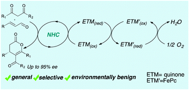 Graphical abstract: Asymmetric aerobic oxidative NHC-catalysed synthesis of dihydropyranones utilising a system of electron transfer mediators