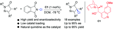Graphical abstract: Asymmetric chlorination of 4-substituted pyrazolones catalyzed by natural cinchona alkaloid