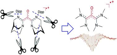 Graphical abstract: An air-persistent oxyallyl radical cation with simple di(methyl)amino substituents