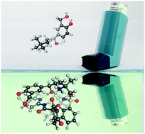 Graphical abstract: A bio-inspired enantioselective small-molecule artificial receptor for β adrenergic agonists and antagonists and its application for enantioselective extraction