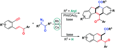 Graphical abstract: Dual rhodium/copper catalysis: synthesis of benzo[b]fluorenes and 2-naphthalenylmethanones via de-diazotized cycloadditions