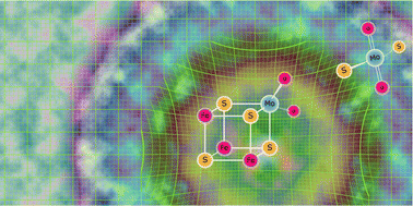 Graphical abstract: EXAFS reveals two Mo environments in the nitrogenase iron–molybdenum cofactor biosynthetic protein NifQ