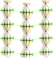 Graphical abstract: Supramolecular anion recognition by β-HCH