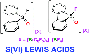 Graphical abstract: S(vi) Lewis acids: fluorosulfoxonium cations