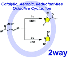 Graphical abstract: Solvent-dependent copper-catalyzed synthesis of pyrazoles under aerobic conditions