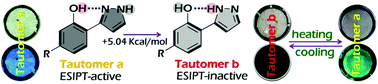 Graphical abstract: Highly efficient blue solid emitters and tautomerization-induced ON/OFF fluorescence switching based on structurally simple 3(5)-phenol-1H-pyrazoles