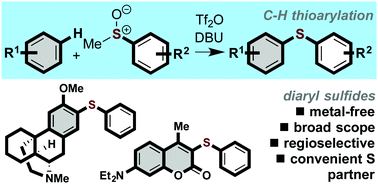 Graphical abstract: Metal-free C–H thioarylation of arenes using sulfoxides: a direct, general diaryl sulfide synthesis