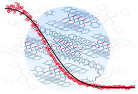 Graphical abstract: Quantitative prediction of nuclear-spin-diffusion-limited coherence times of molecular quantum bits based on copper(ii)