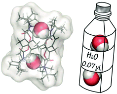 Graphical abstract: A nano-sized container for specific encapsulation of isolated water molecules