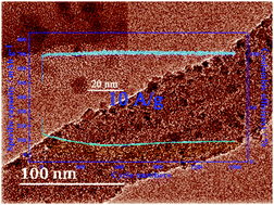 Graphical abstract: Hybrid porous bamboo-like CNTs embedding ultrasmall LiCrTiO4 nanoparticles as high rate and long life anode materials for lithium ion batteries