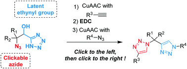 Graphical abstract: A one carbon staple for orthogonal copper-catalyzed azide–alkyne cycloadditions