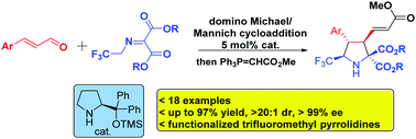 Graphical abstract: Asymmetric synthesis of functionalized trifluoromethyl-substituted pyrrolidines via an organocatalytic domino Michael/Mannich [3+2] cycloaddition