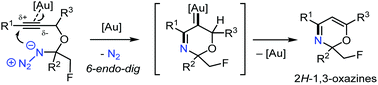 Graphical abstract: Gold(i)-catalyzed 6-endo-dig azide–yne cyclization: efficient access to 2H-1,3-oxazines