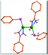 Graphical abstract: An unprecedented 1,4-diphospha-2,3-disila butadiene (–P [[double bond, length as m-dash]] Si–Si [[double bond, length as m-dash]] P–) derivative and a 1,3-diphospha-2-silaallyl anion, each stabilized by the amidinate ligand