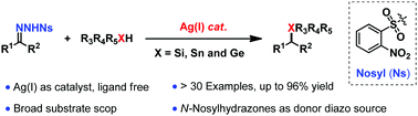 Graphical abstract: Silver(i)-promoted insertion into X–H (X = Si, Sn, and Ge) bonds with N-nosylhydrazones