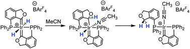 Graphical abstract: Reversible alkoxycarbene formation by C–H activation of ethers via discrete, isolable intermediates