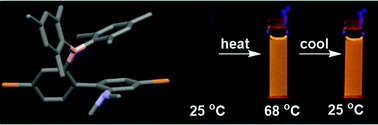 Graphical abstract: A triarylborane-based biphenyl exhibiting abrupt fluorescence enhancement at a specific high temperature