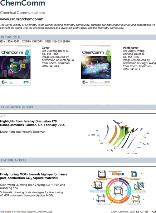 Contents list