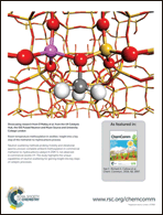 Graphical abstract: Inside back cover