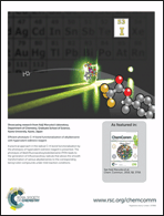 Graphical abstract: Inside back cover