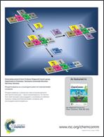 Graphical abstract: Inside back cover