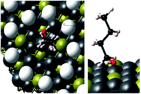 Graphical abstract: Highlights from Faraday Discussion: Designing New Heterogeneous Catalysts, London, UK, April 2016