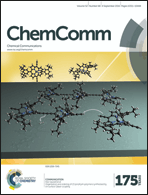 Graphical abstract: Inside front cover